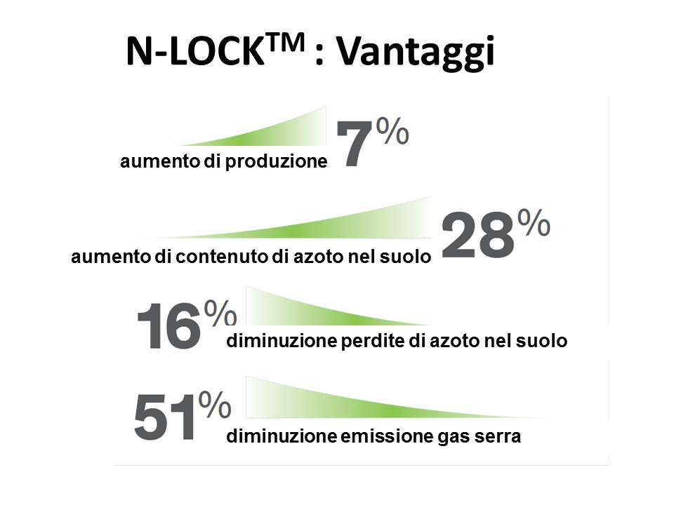 n-lock_vantaggi-2