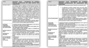 Norme disposizioni Psr